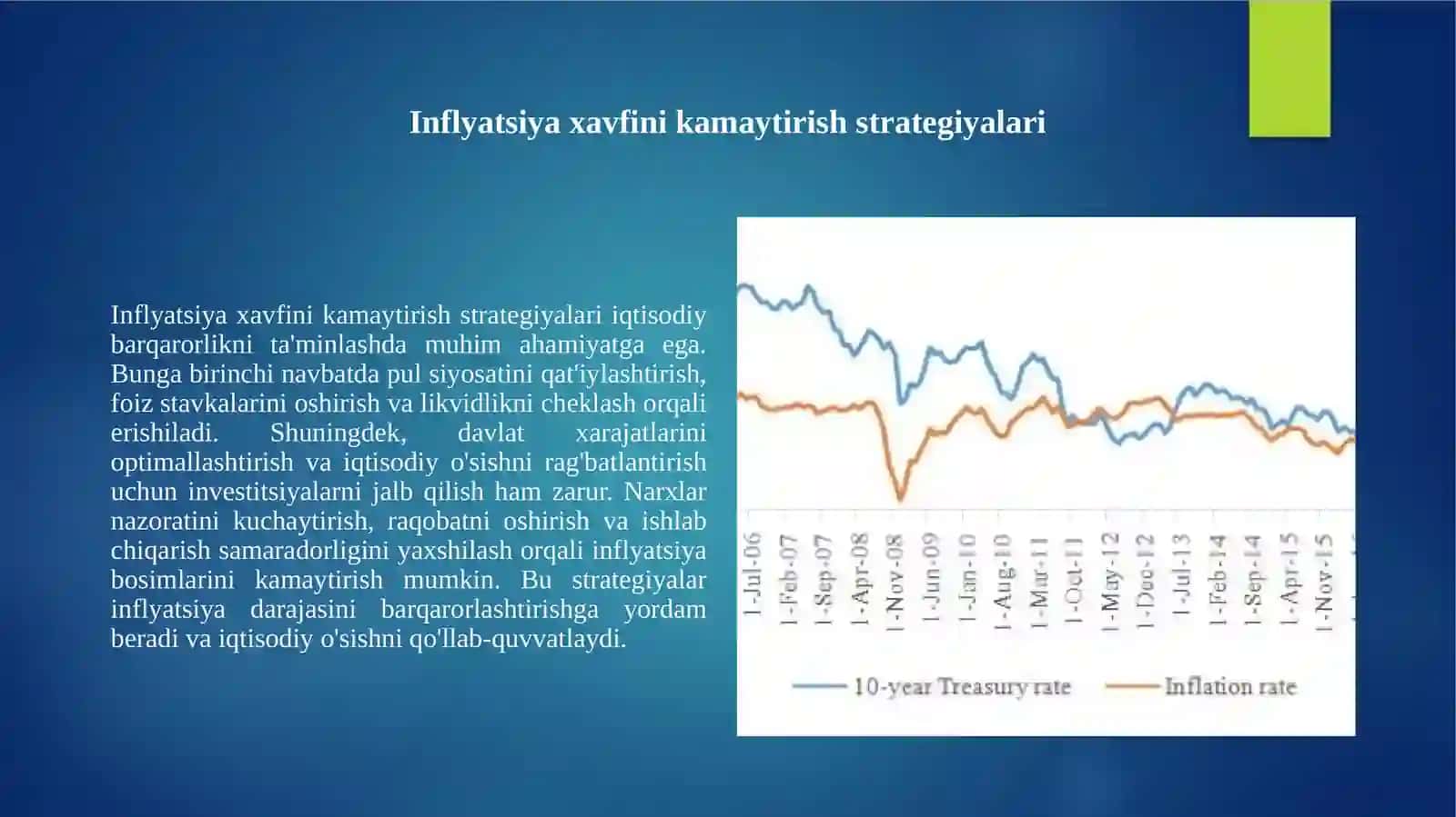 Inflatsiya riskni baholash 4