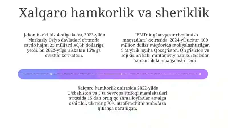 Xalqaro baholash metodlari 4