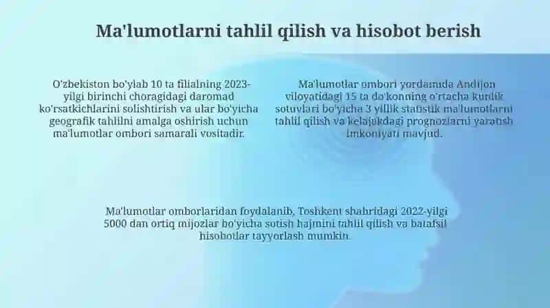 Ma'lumotlar omborida ishlash 4