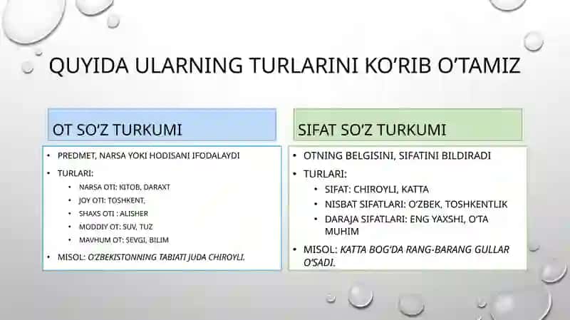 So‘z turkumlari 4