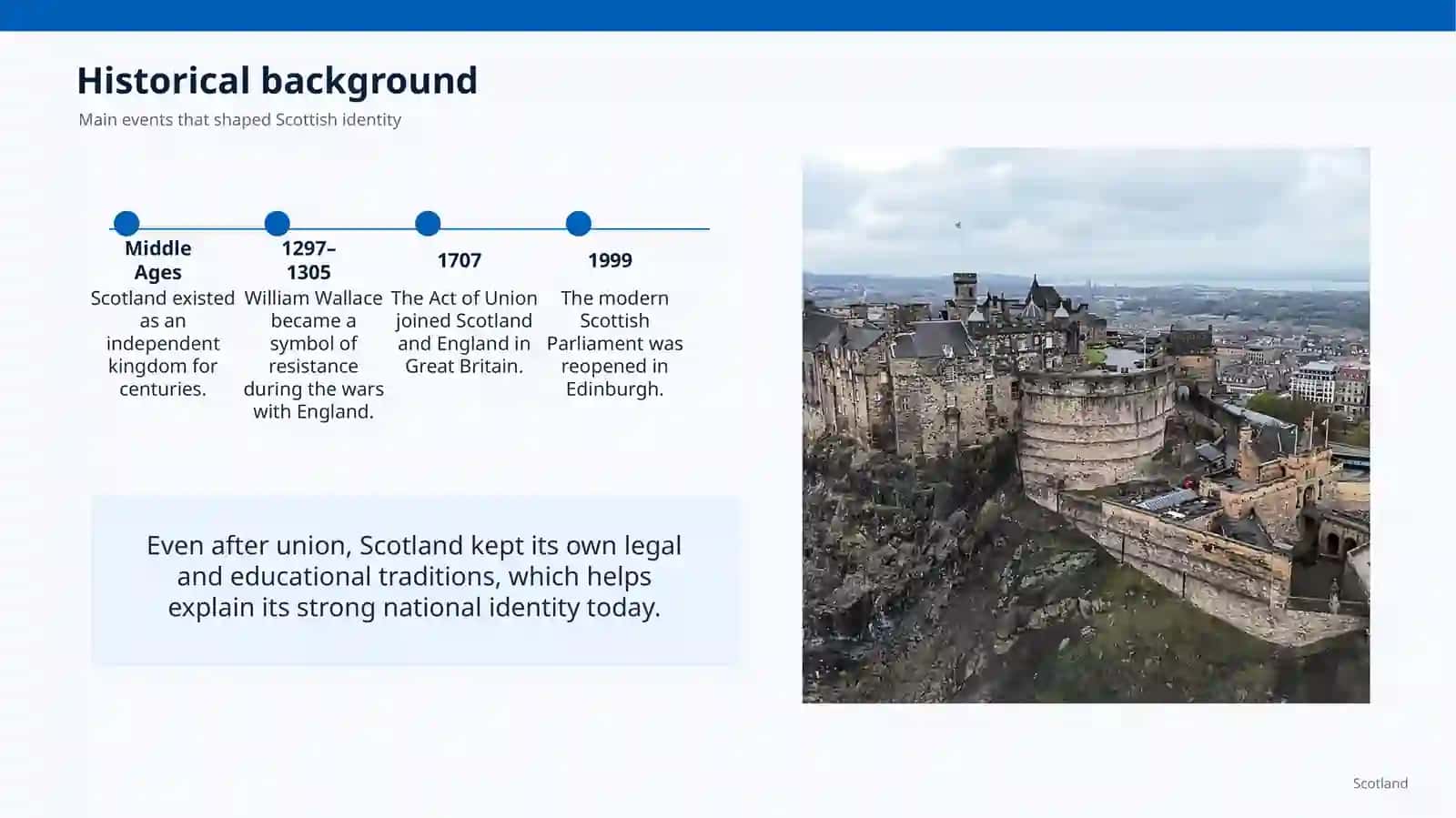 SCOTLAND 4