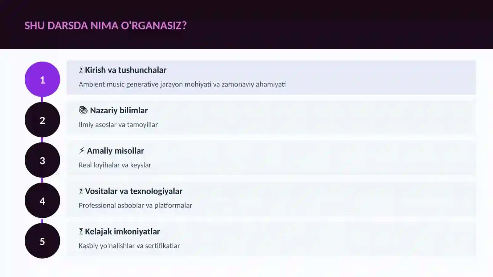 MUSIQA VA AUDIO TEXNOLOGIYALAR 4