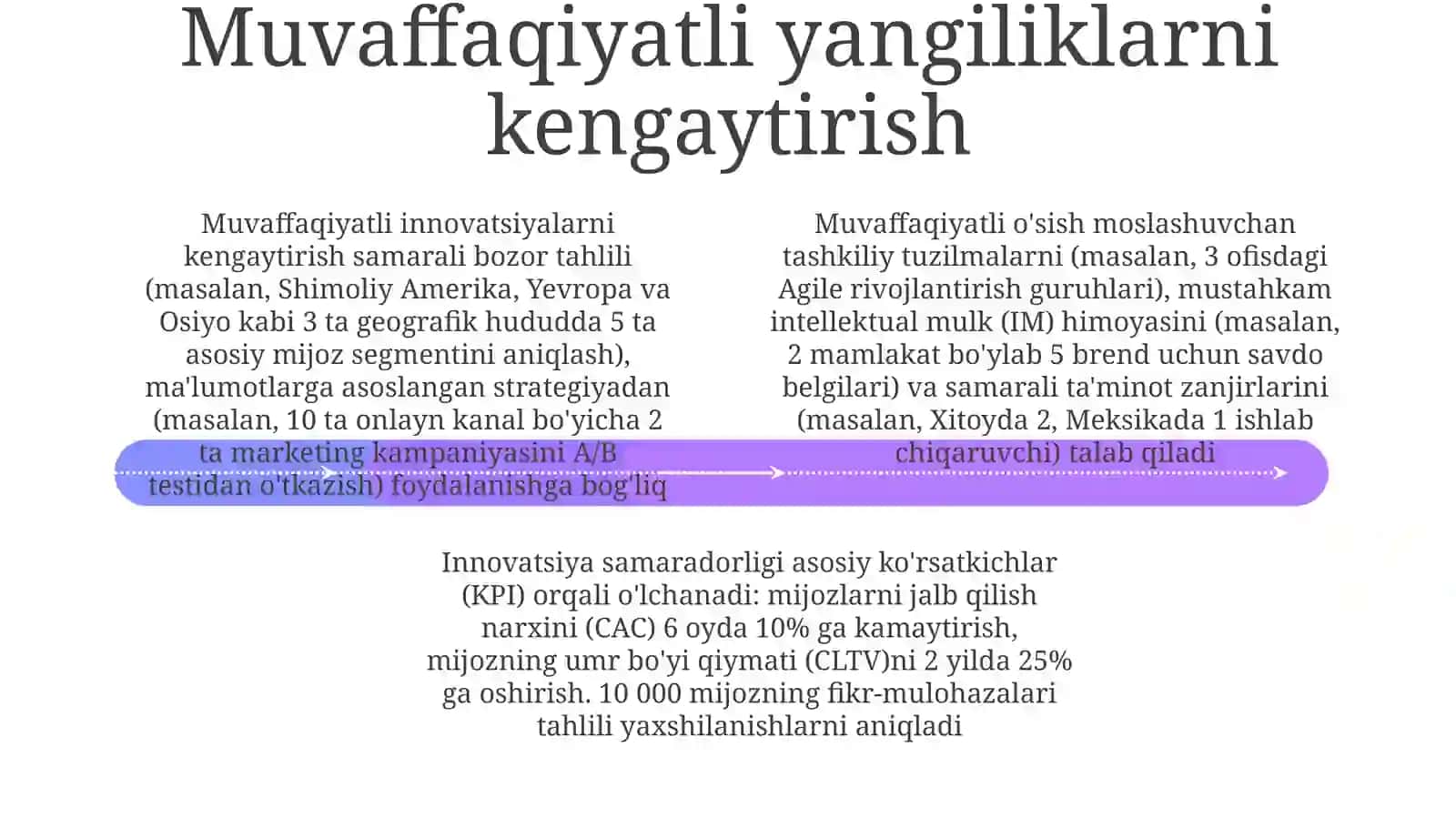 Innovatsiyalarning samaradorligi 4