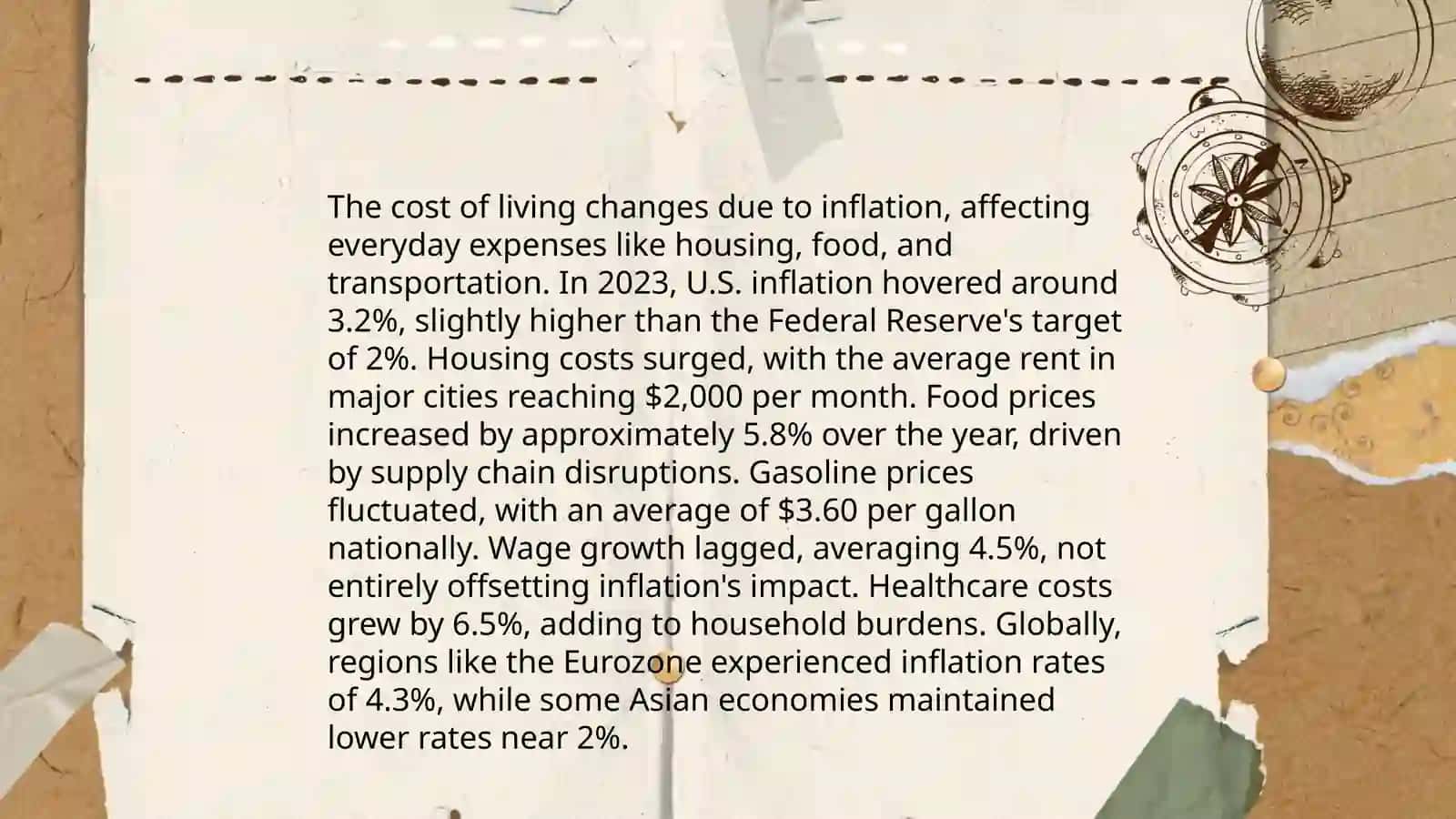Impact of Inflation on Purchasing Power 4