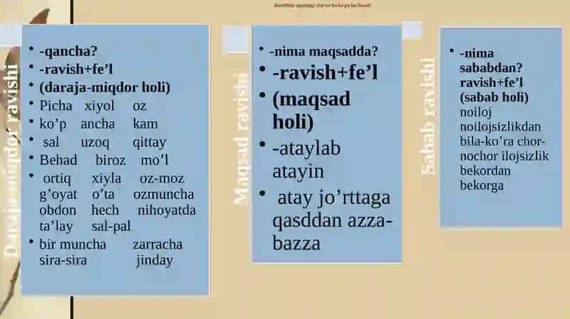 RAVISH SO’Z TURKUMI 4