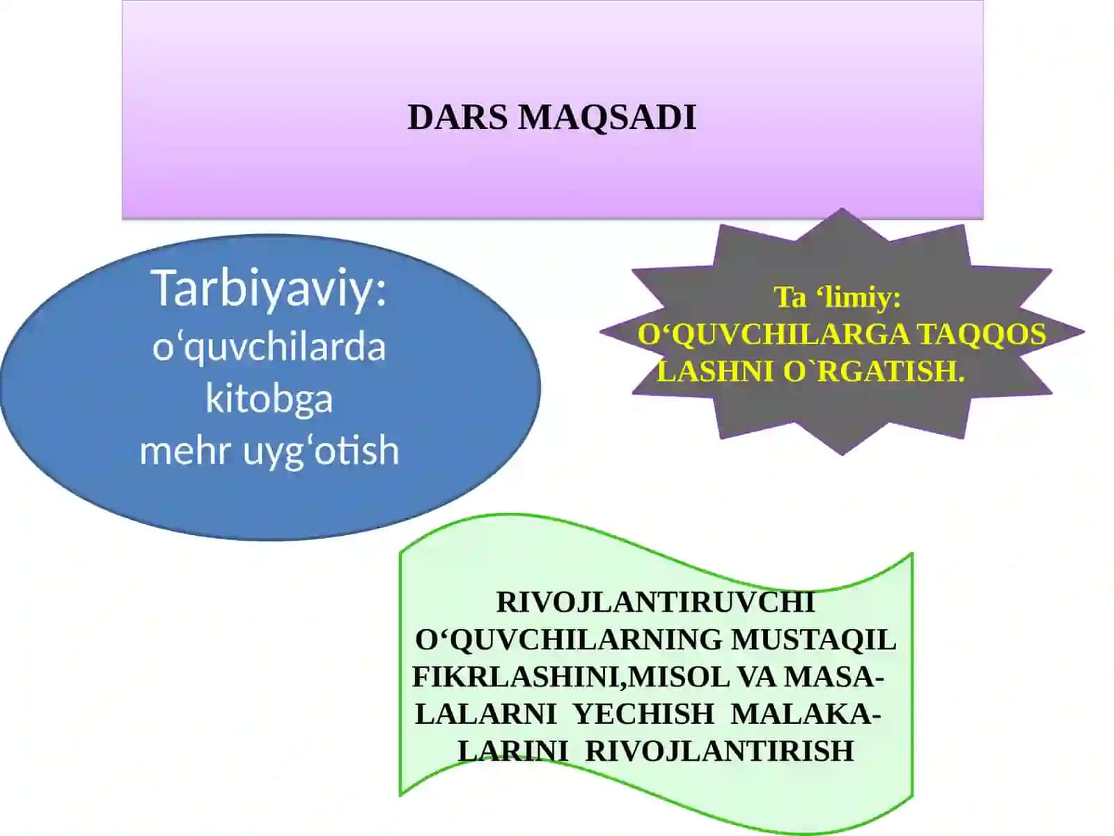 Sodda fazoviy shakllar 4