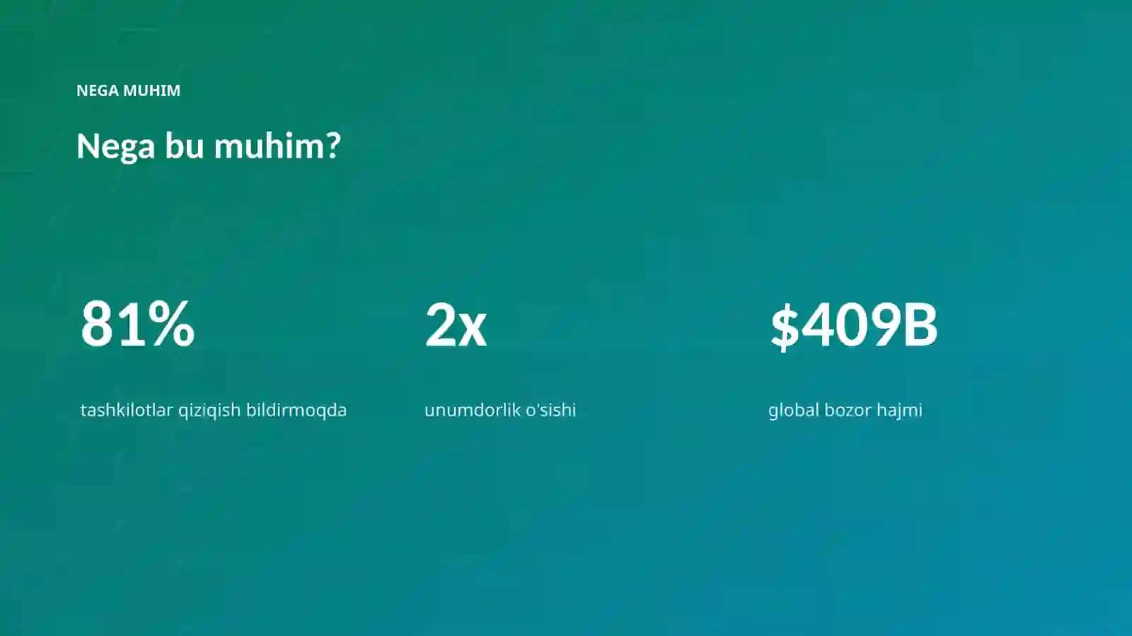 AI INSIGHTS • PREMIUM TAQDIMOT 4
