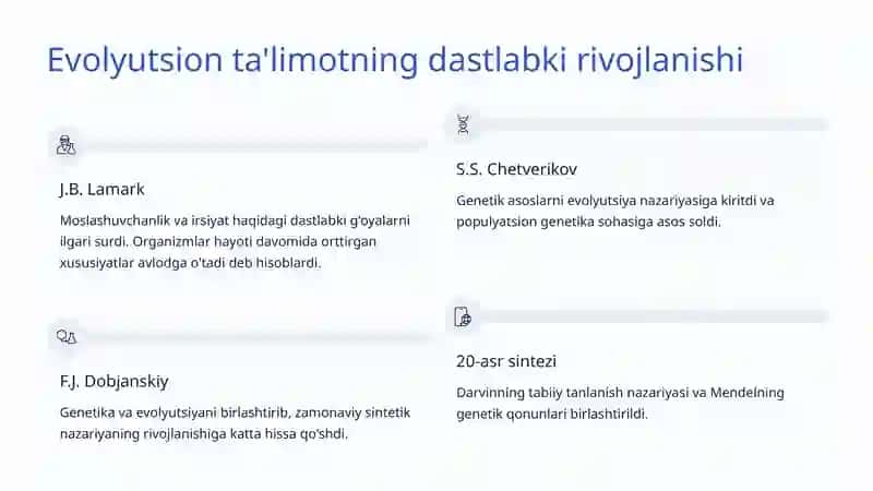 Evolyutsion biologiyada zamonaviy qarashlar 4