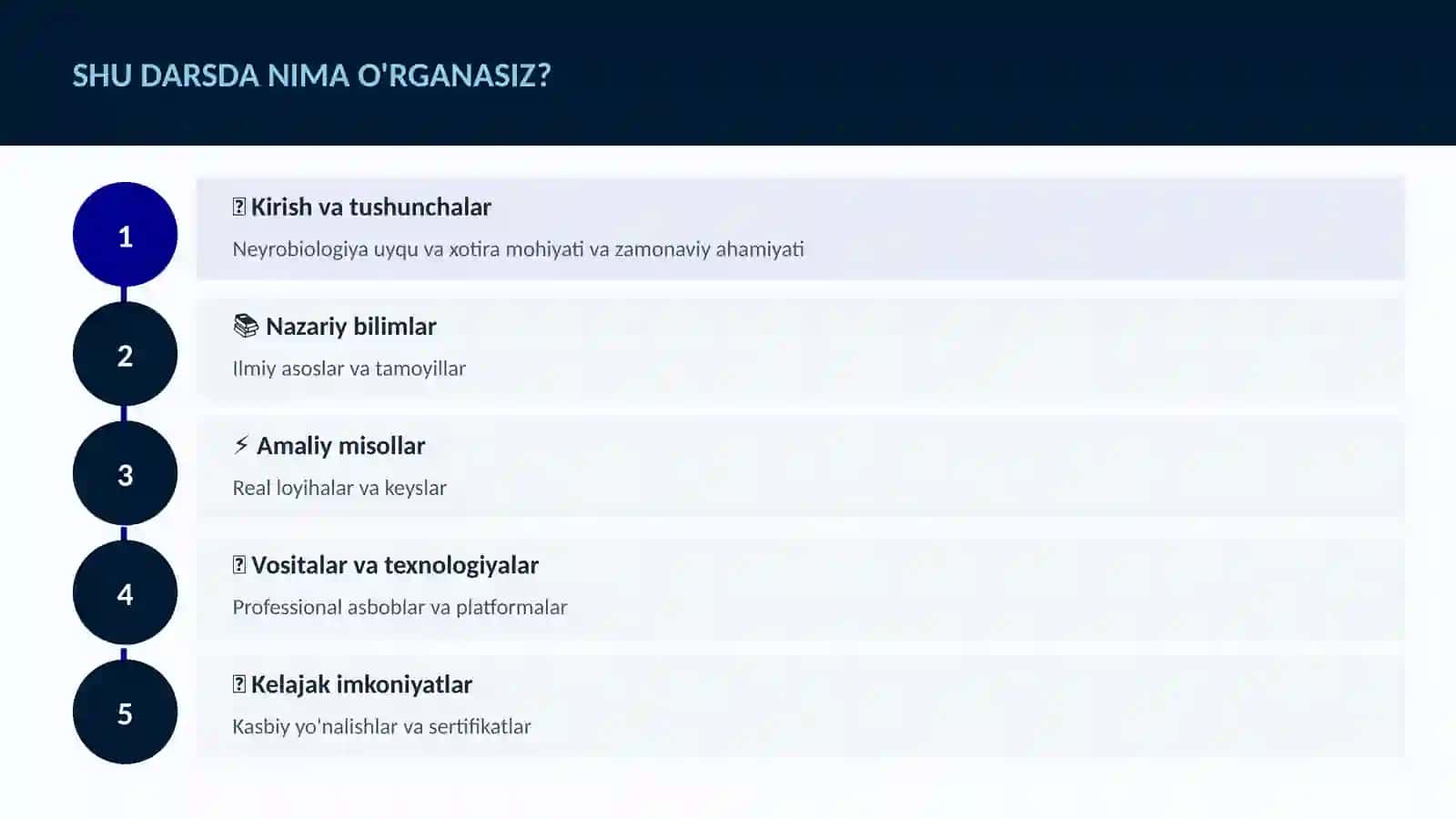Neyrobiologiya uyqu va xotira 4