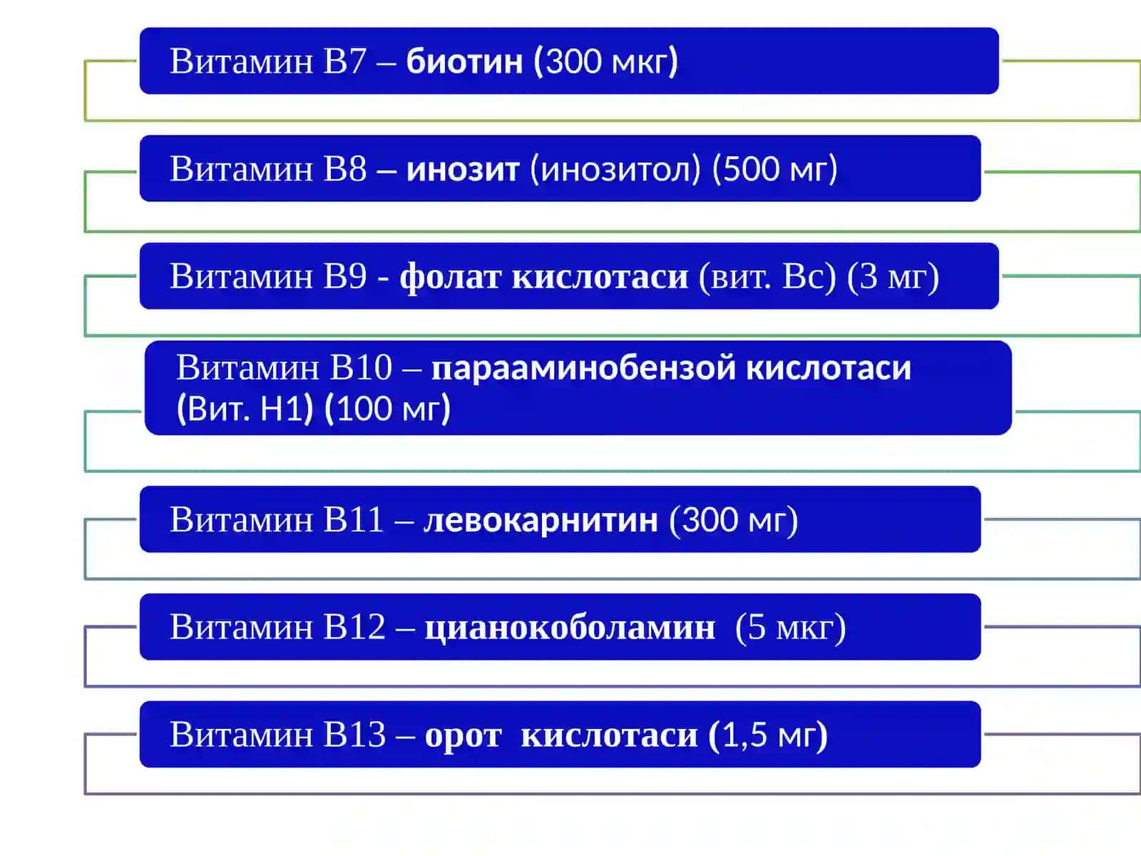 В ГУРУХ ВИТАМИНЛАРИ Vitamin preparatlari 4
