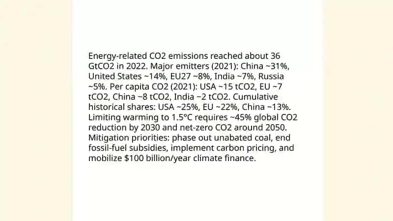 Global warming and human responsibility 4