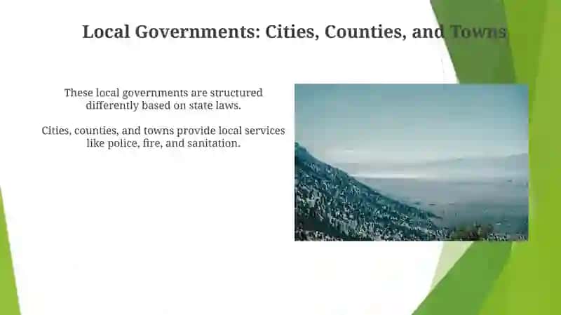The government and state structureof the USA 4