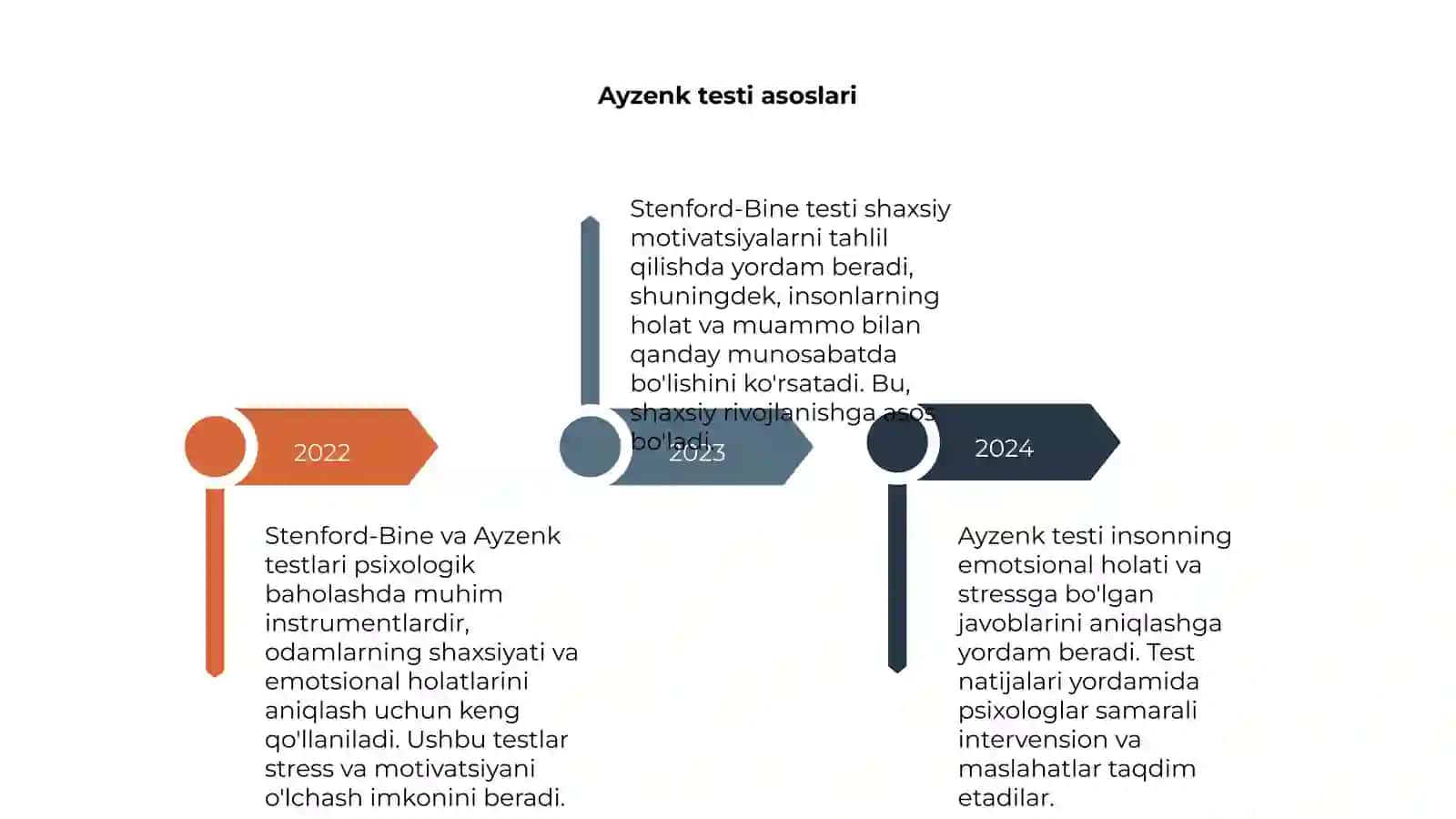 Stenford-Bine testi 4