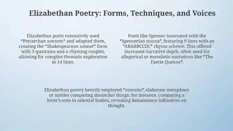Elizabethan poetry, drama, fiction 4