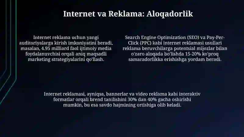 Reklama Tilining Evolyutsiyasi: Internet Davri 4