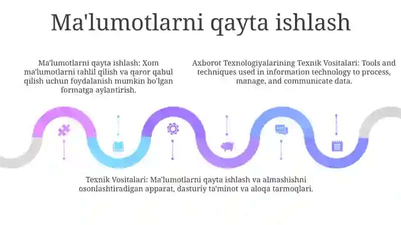 Axborot Texnologiyalarining Texnik Vositalari 4