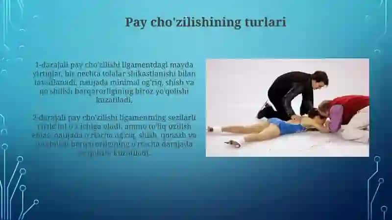 Sport jarohatlari va pay cho'zilishining asoslari 4