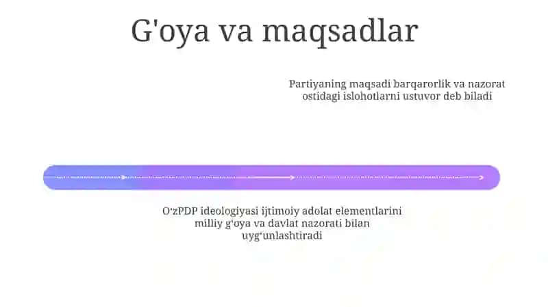 Oʻzbekiston Xalq demokratik partiyasi 4