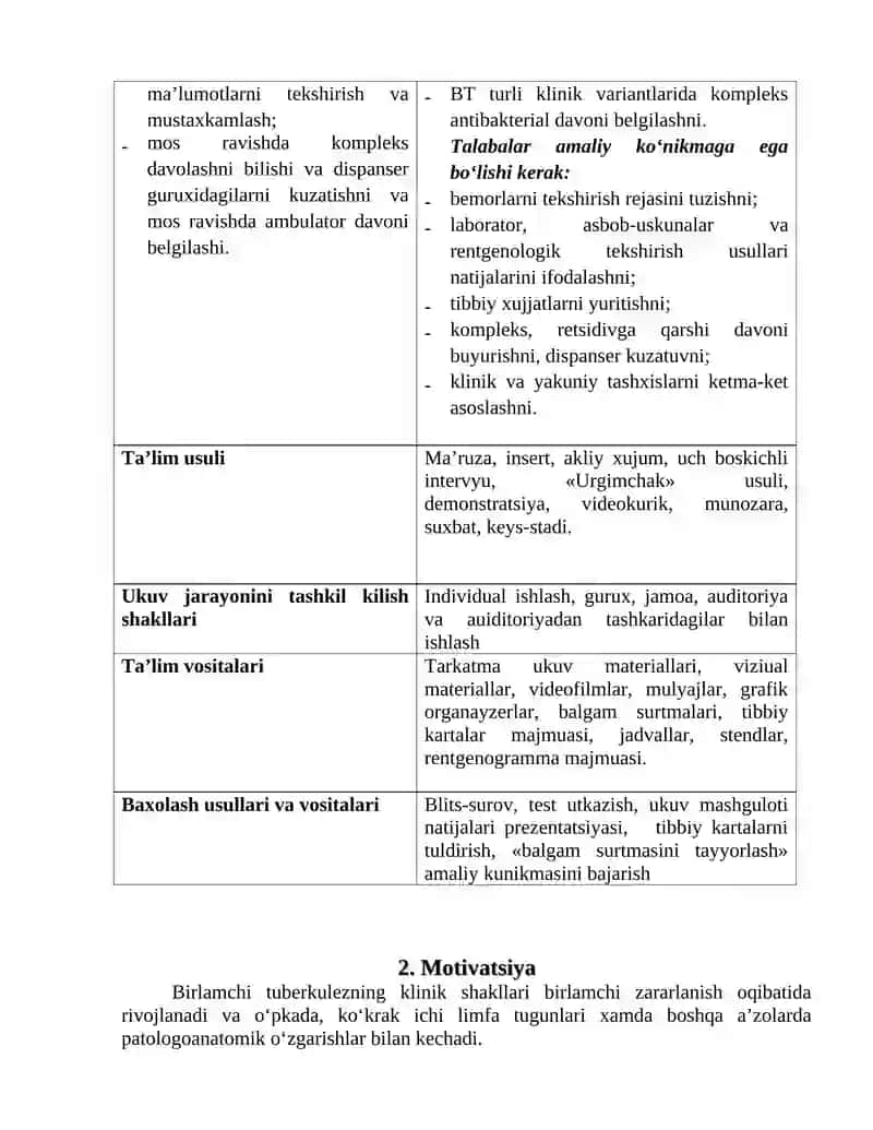 Birlamchi Tuberkulez (Tuberculosis) 4