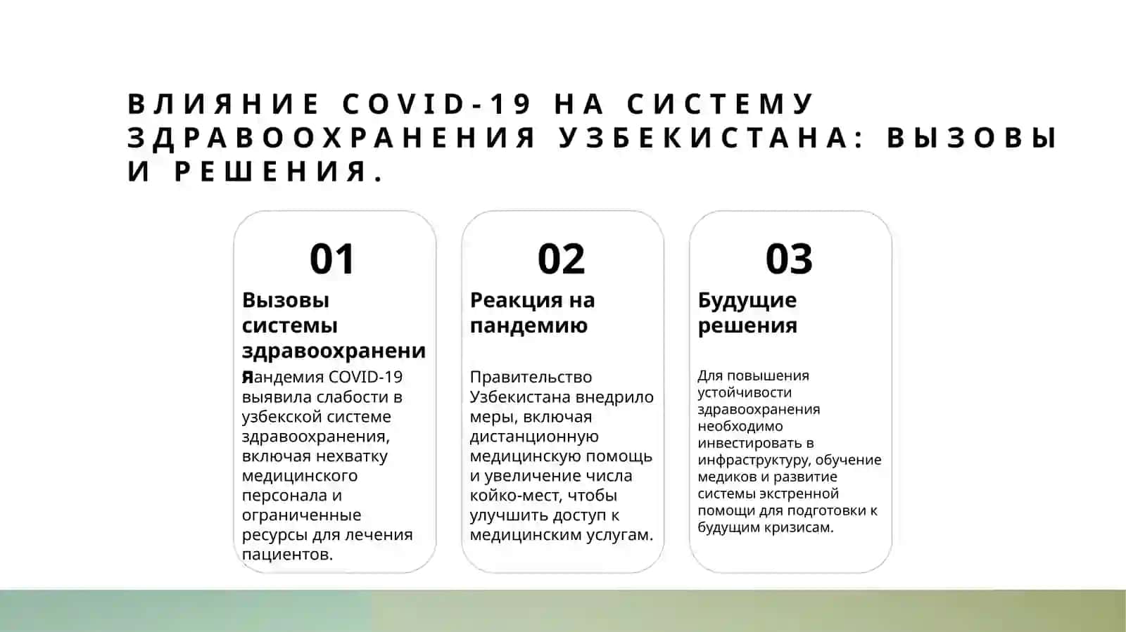 COVID-19 – глобальная проблема 4