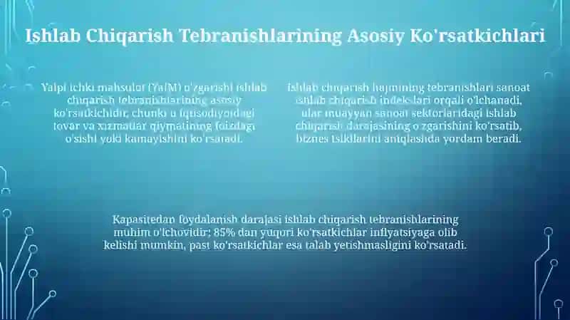 Qisqamuddatli iqtisodiy tebranishlar 4