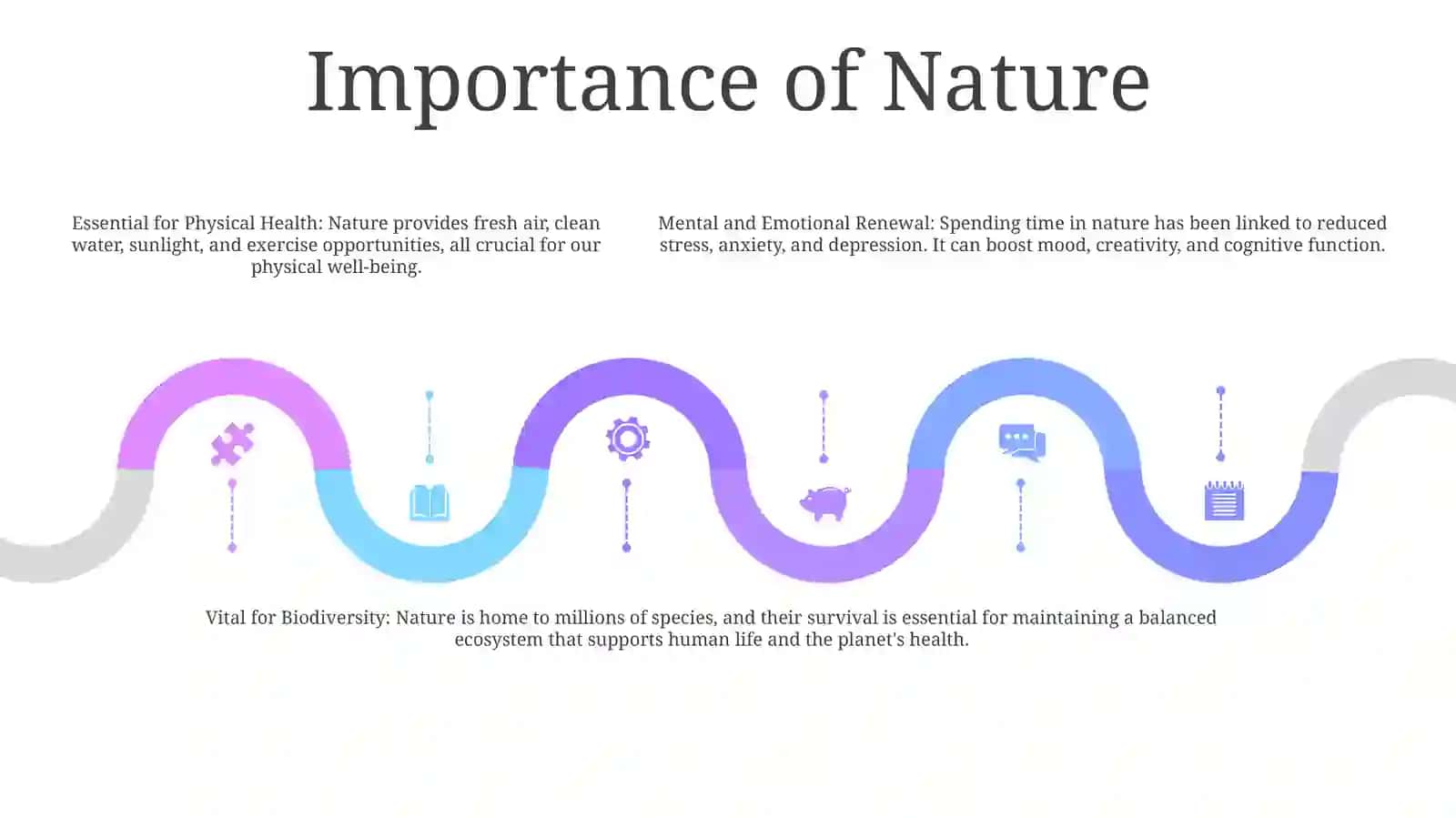 Natur 4
