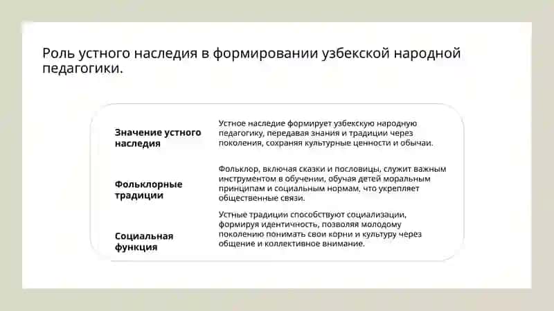 Начала узбекской народной педагогики в устном народном творчестве 4