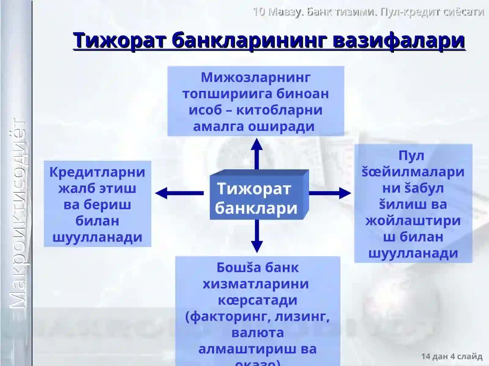 Банк тизими 4