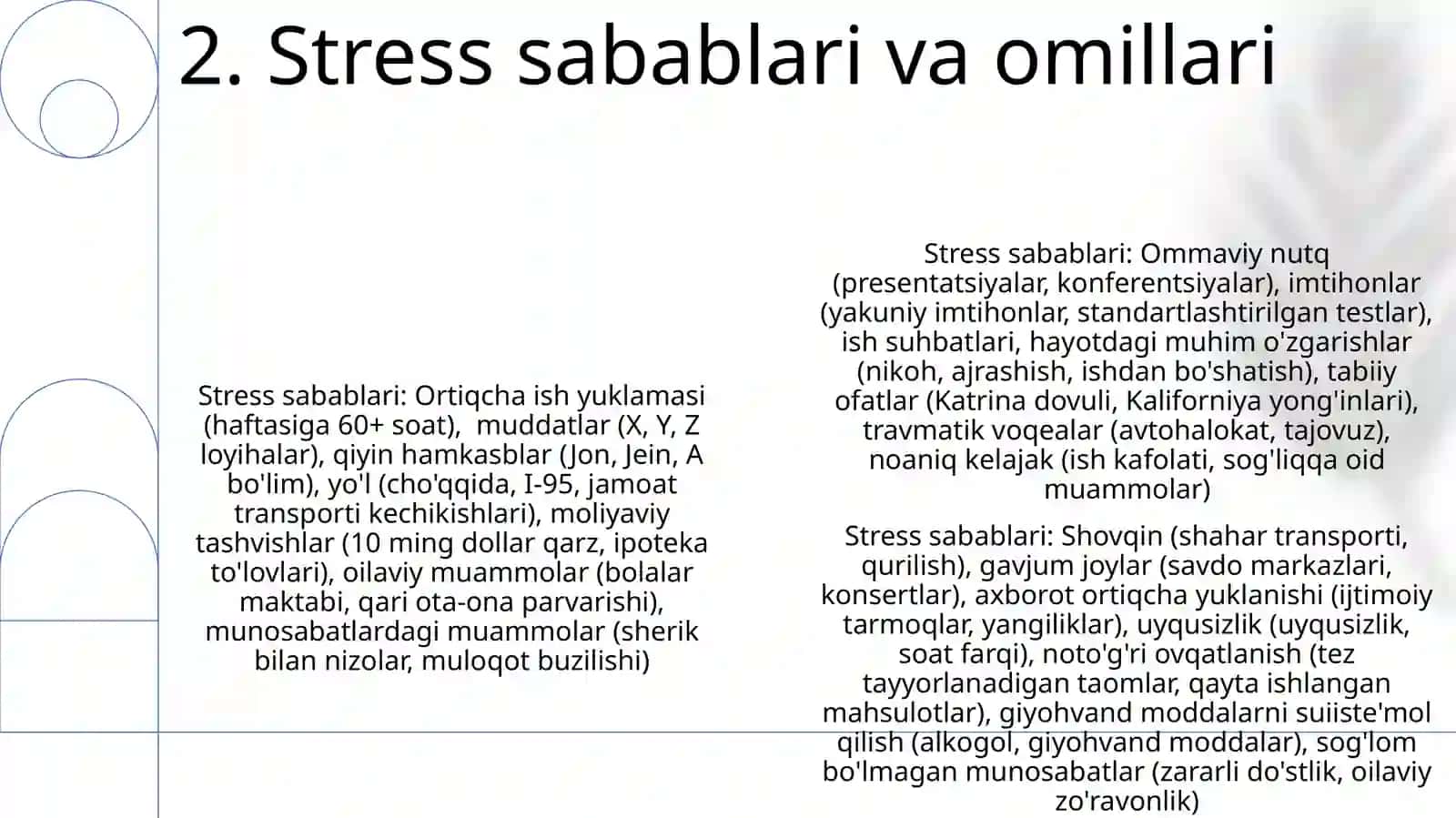 Stressni boshqarish 4