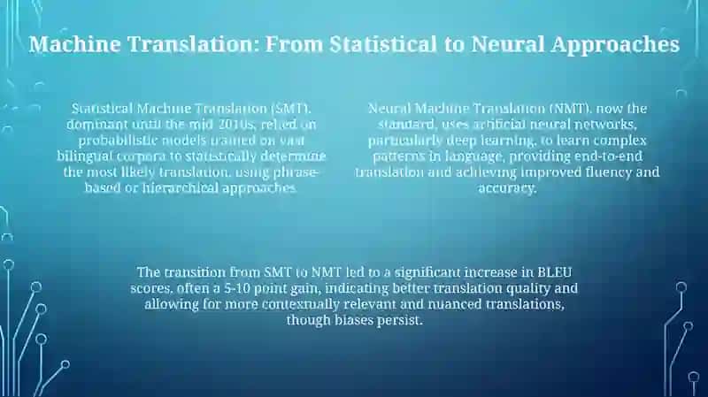 Modern methods of translation 4