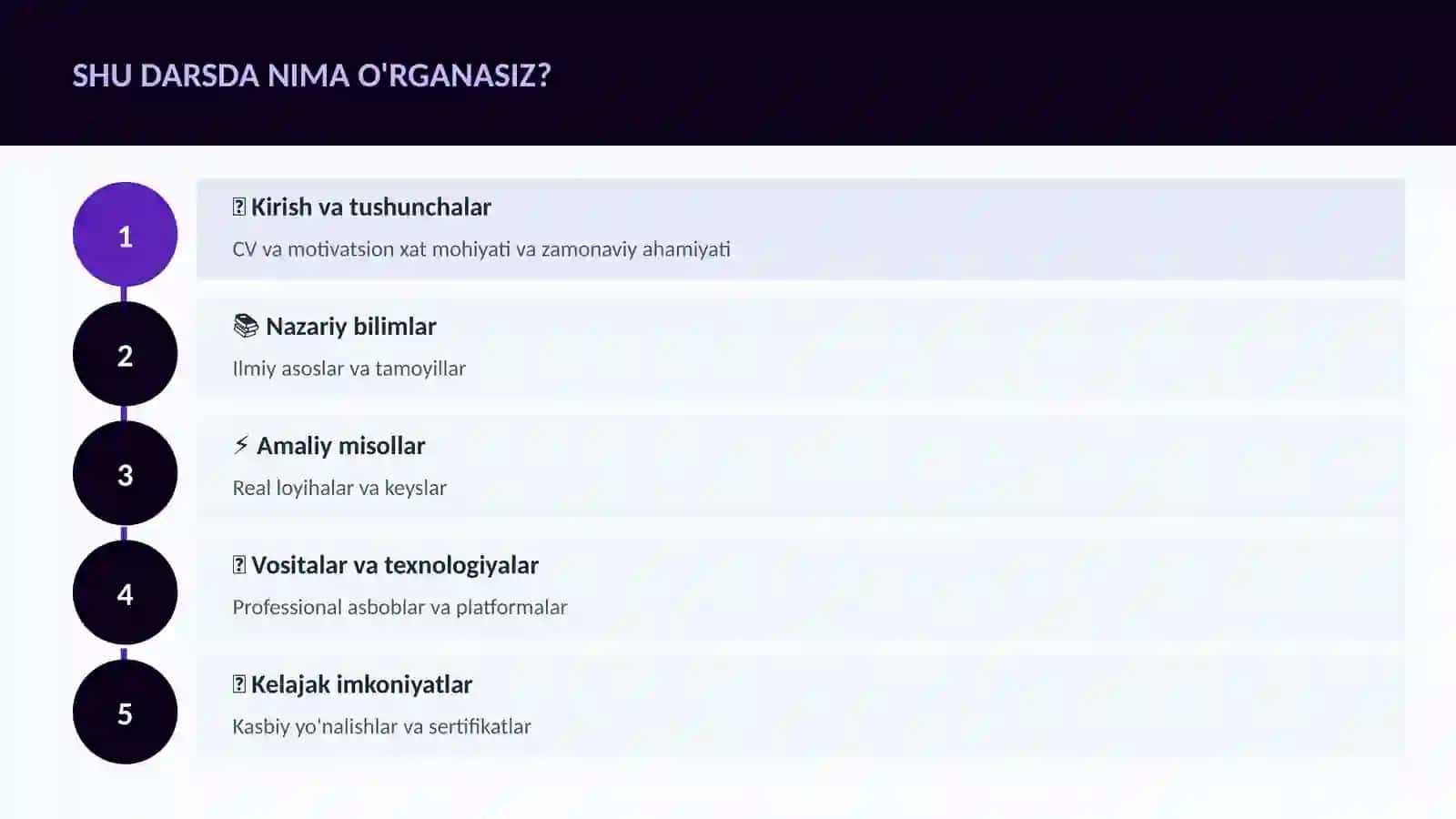 CV va motivatsion xat 4