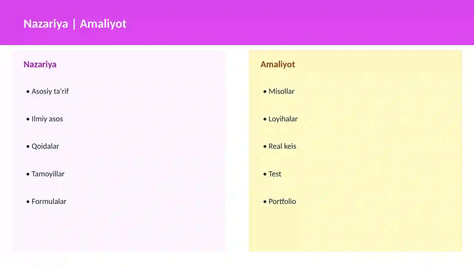 Monte Carlo usul 4