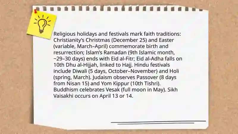 Public Holidays and Observances 4