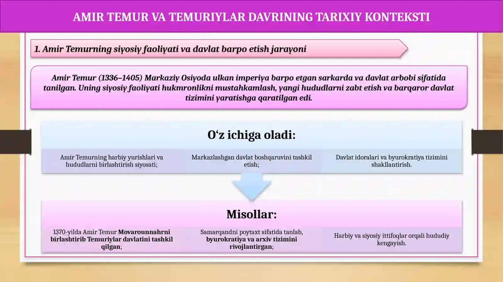 AMIR TEMUR VA TEMURIYLAR DAVRI TARIXI YOZMA MANBALAR 4