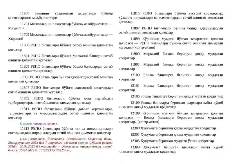 banklarda schyotlar rejasi 4