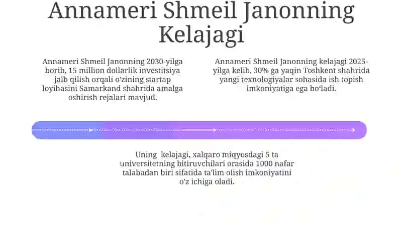 Annameri Shmeil Janonning Mehr-Muhabbati 4