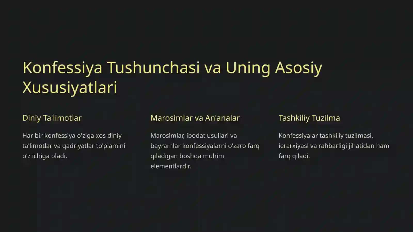 Konfessiya Tushunchasi va Uning Tarixiy Rivojlanishi 4