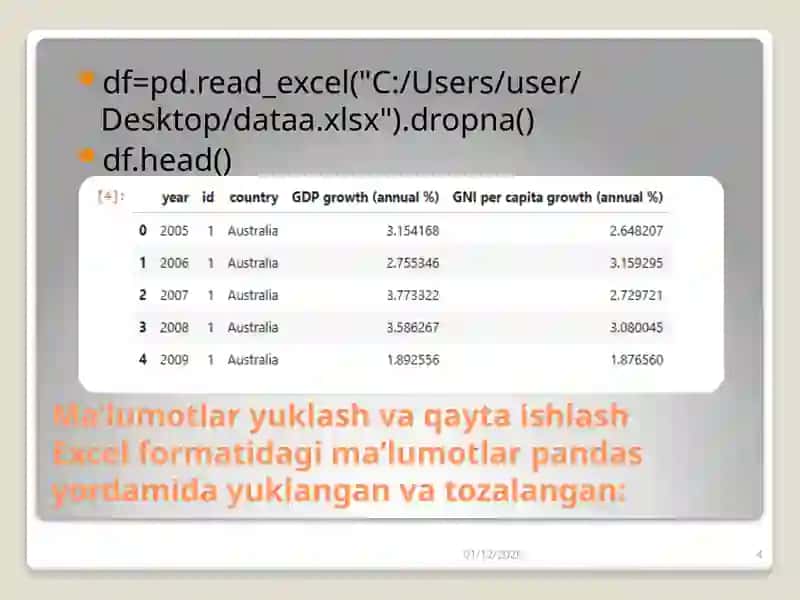 Iqtisodiyotda ma’lumotlar taxlili 4