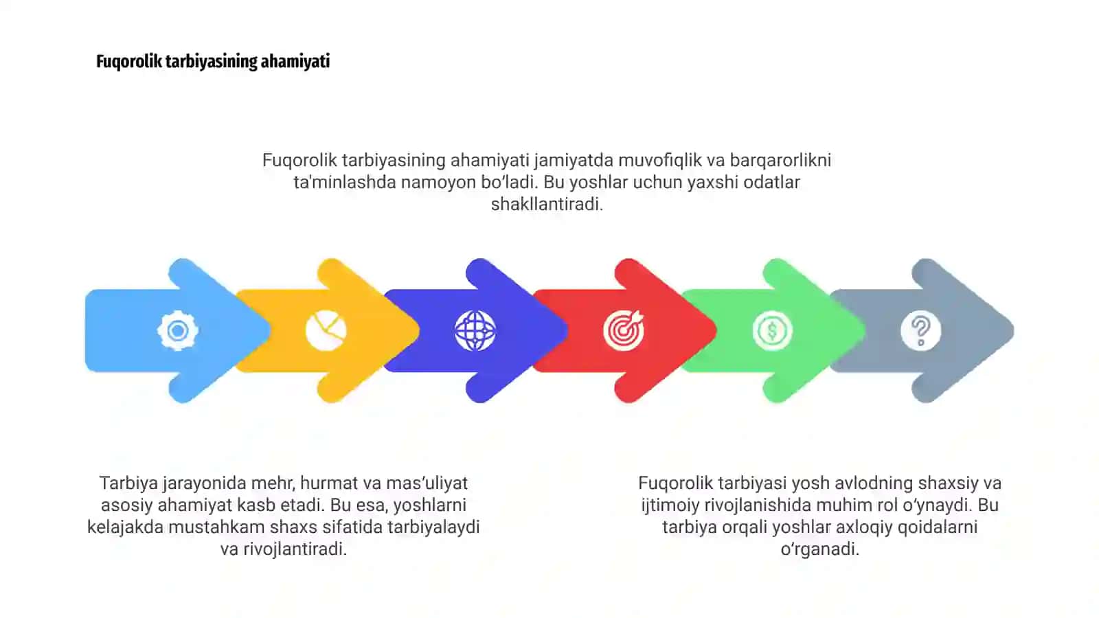 Fuqorolik tarbiyasi 4