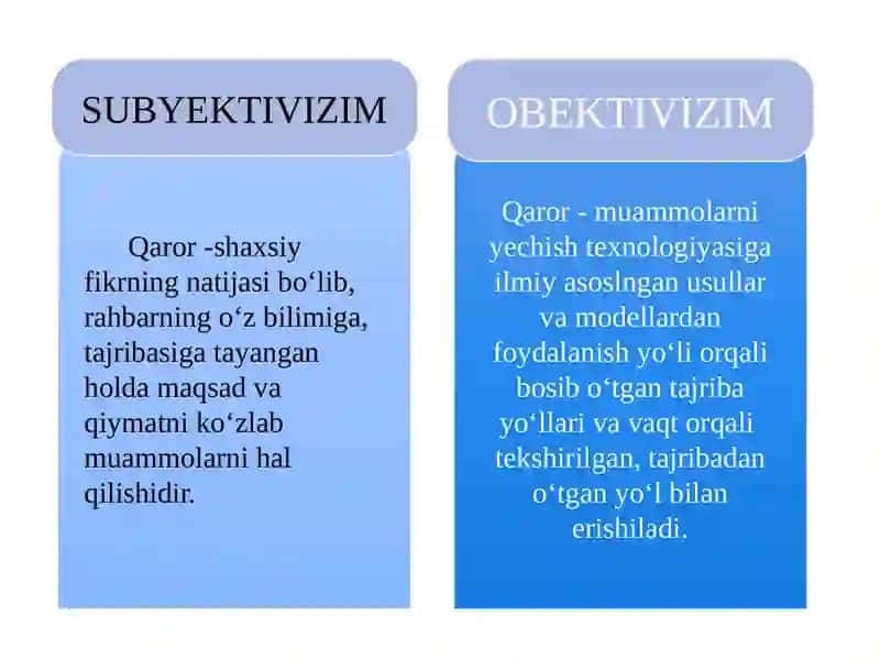 Boshqaruv qarorlarini qabul qilish asoslari 4