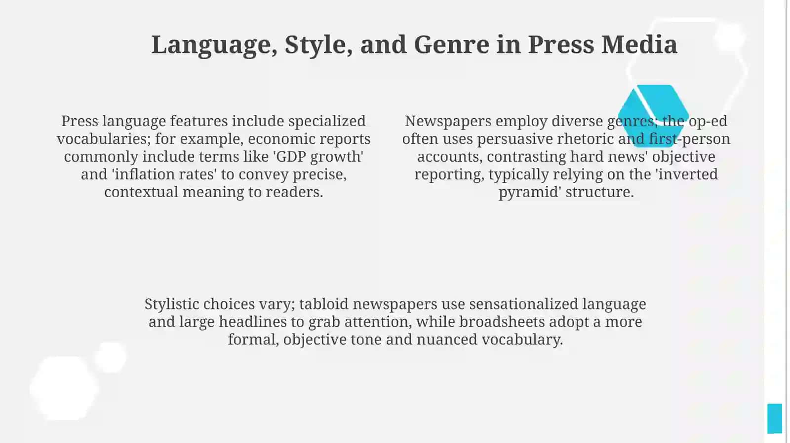 Discoursic features of the Pressmedia 4