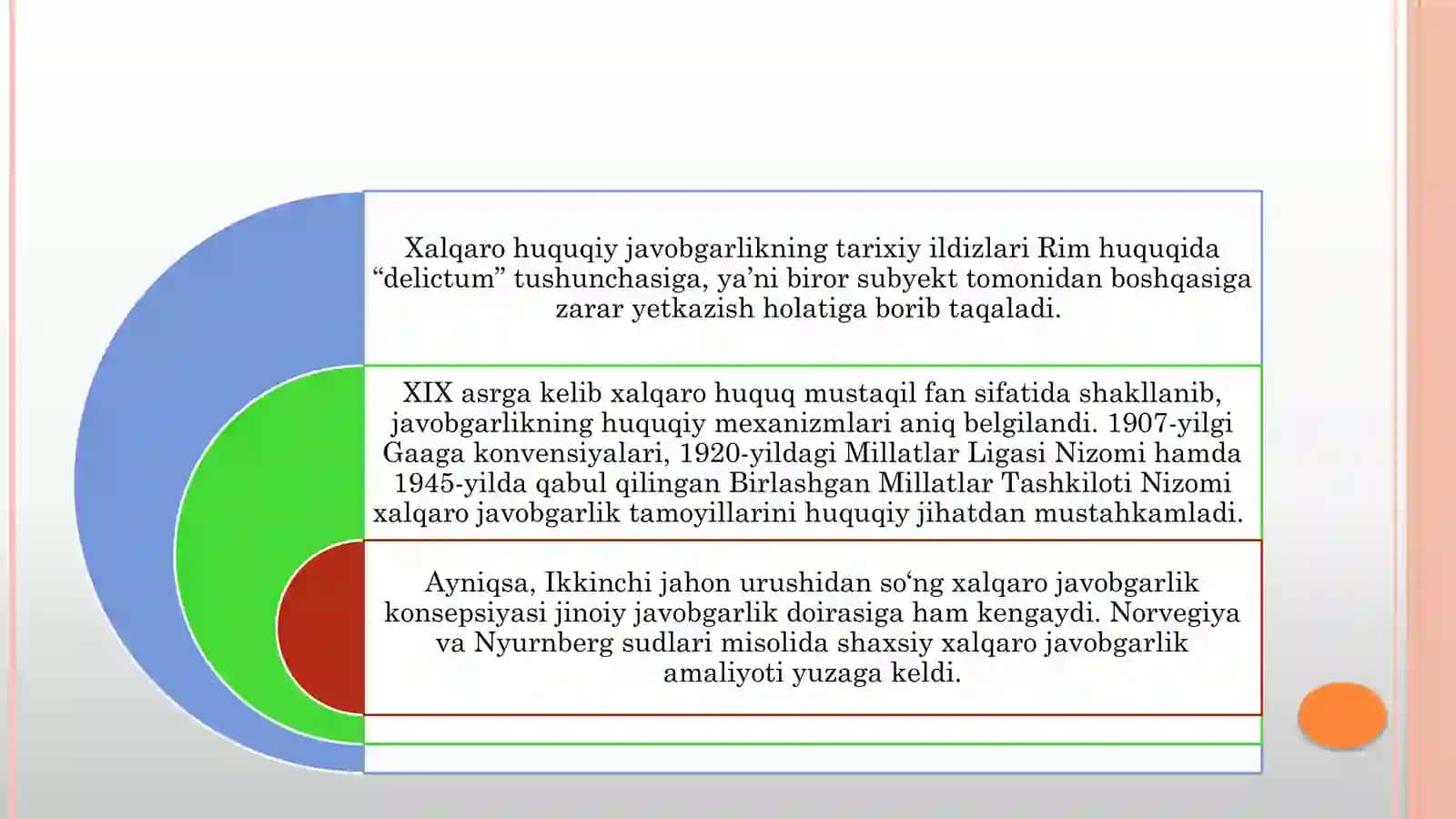 XALQARO HUQUQIY JAVOBGARLIK 4