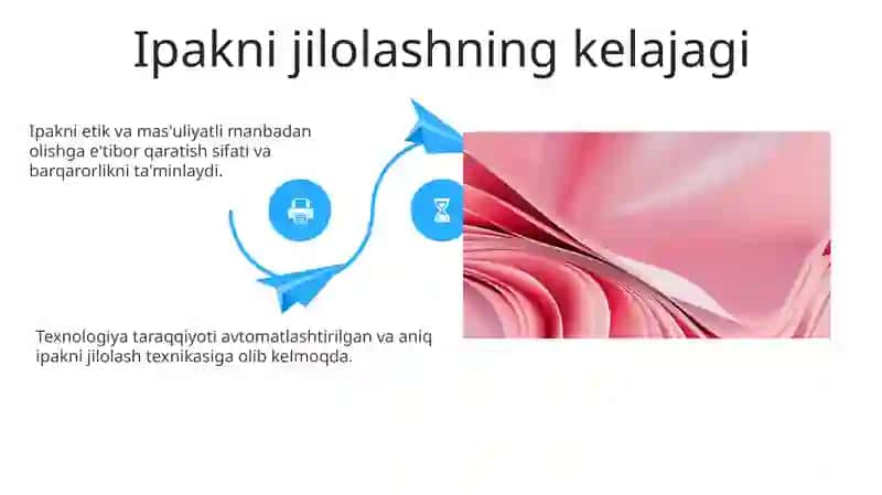 Yigirilgan ipak iplarini pardozlash 4
