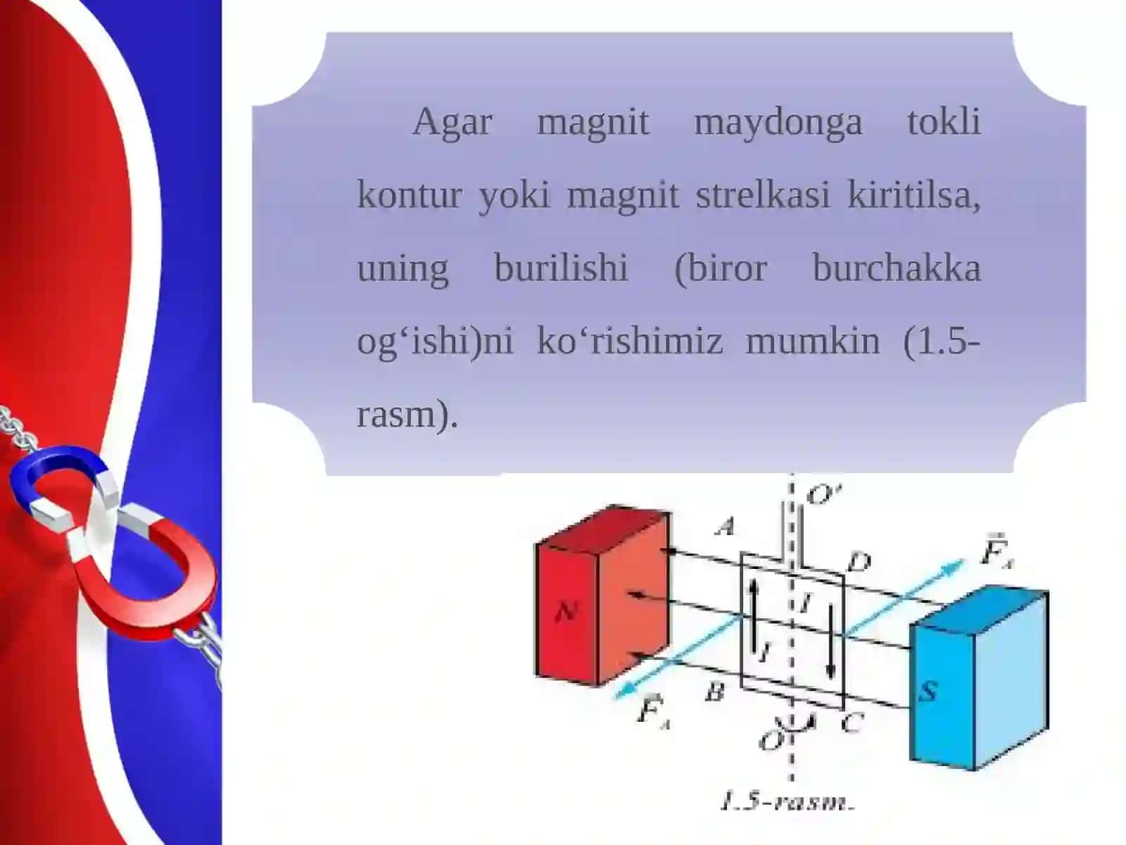 Tokli o‘tkazgichlar 4
