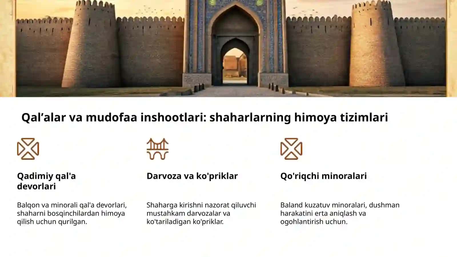 Oʻrta Osiyo shaharlari: tarixiy kelib chiqishi 4