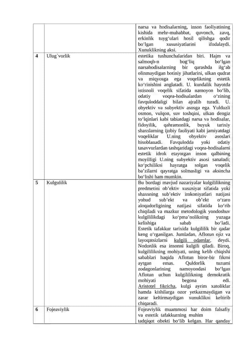 Mushohada – tafakkur shakli sifatida 4