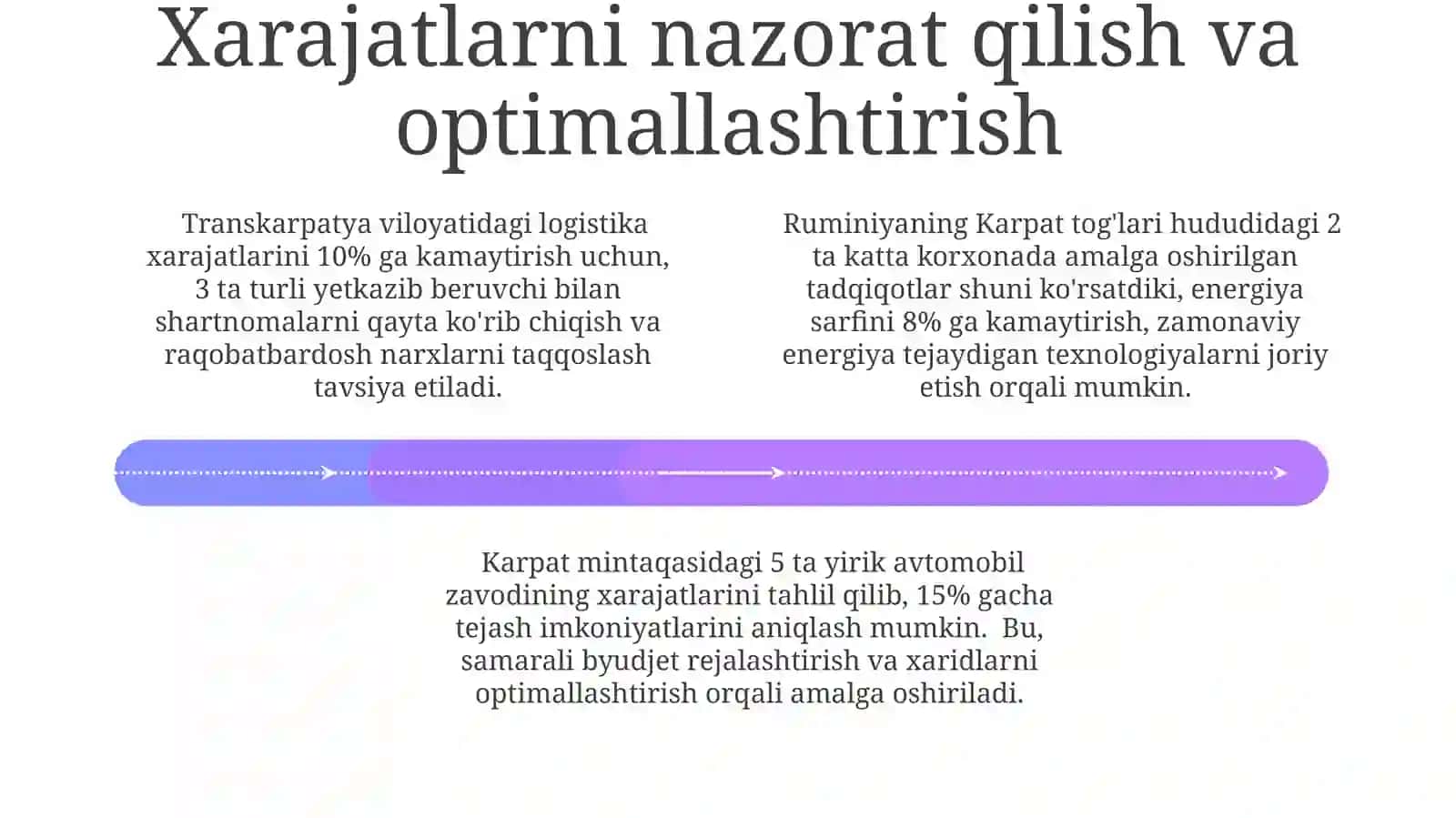 Karpat tuzilmalarida moliyaviy menejerning roli 4