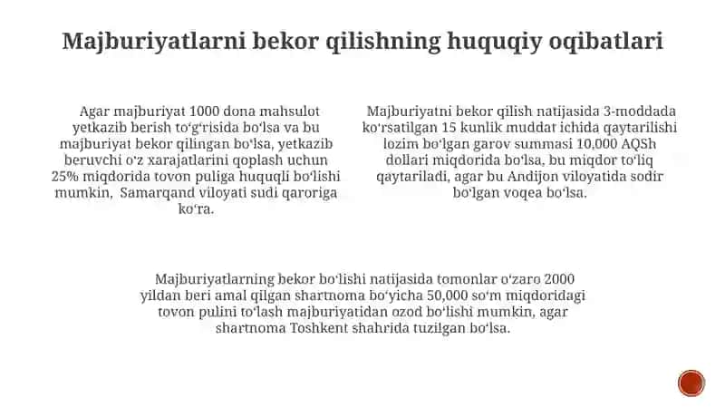 Majburiyatlarning bekor bolishi 4