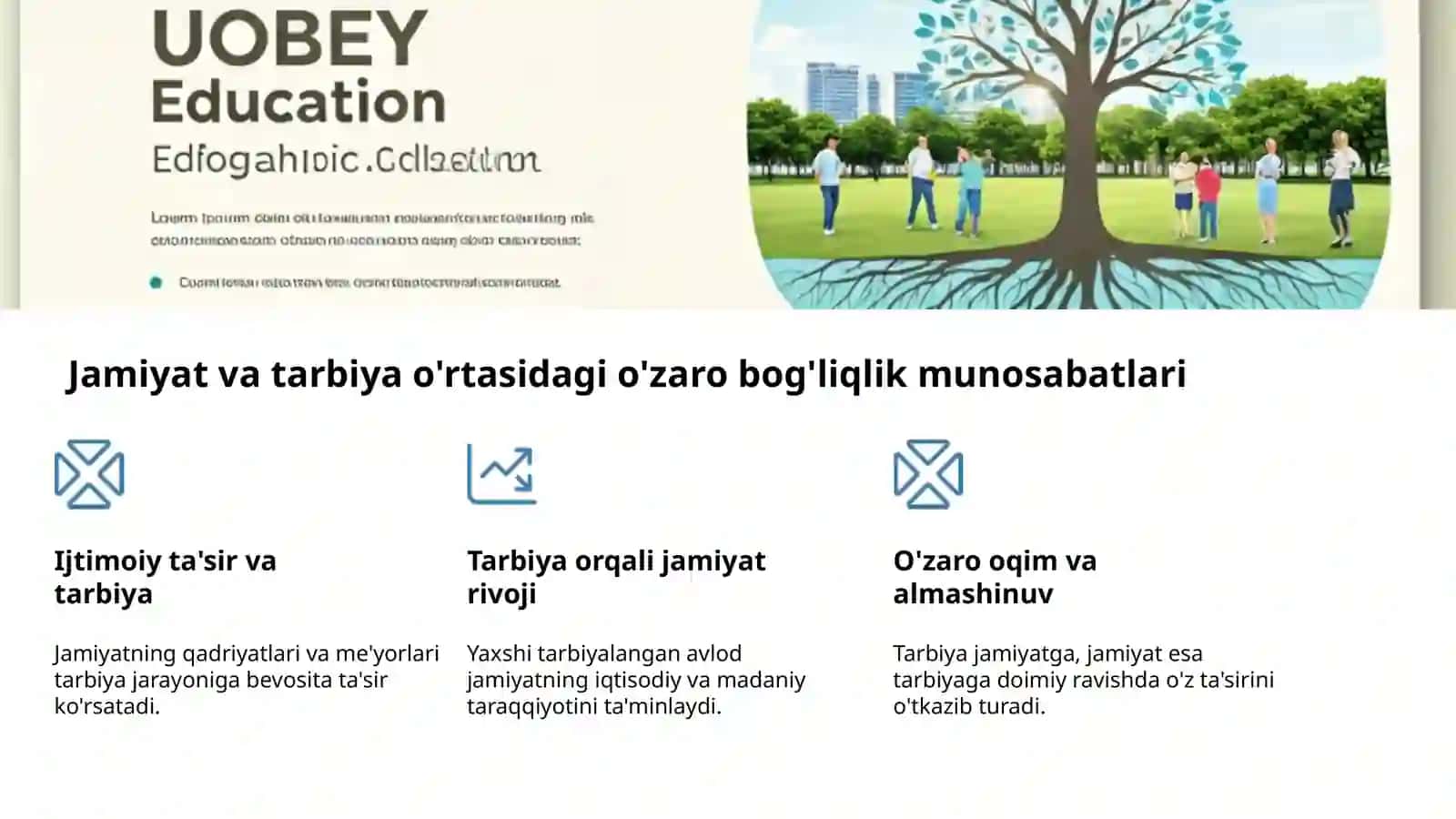 Tarbiya: Ijtimoiy Hayotning Asosi 4