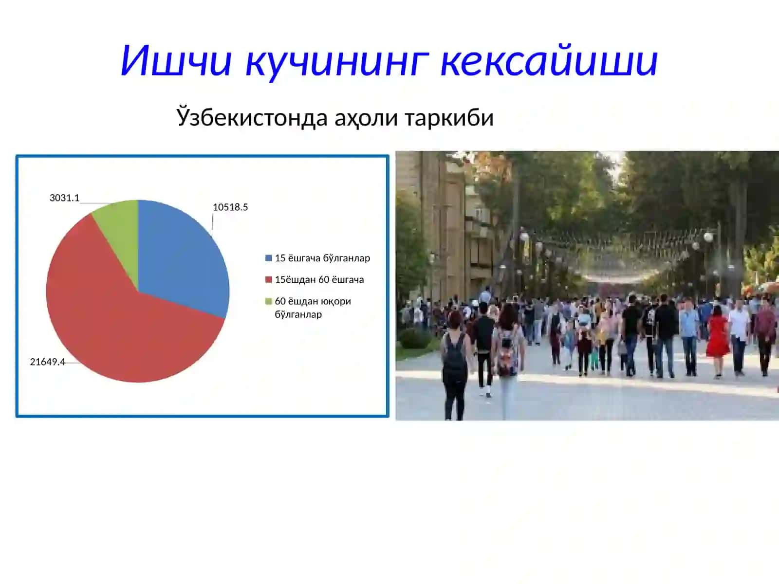 ИНСОН РЕСУРСЛАРИНИ БОШҚАРИШ КАФЕДРАСИ 4